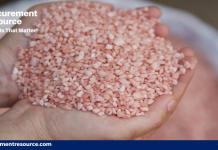 Potash Prices: A Comprehensive Guide to Trends, Index, Historical Charts, and Forecasts by Procurement Resource